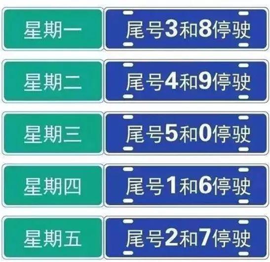 蘭州汽車限號新規(guī)發(fā)布