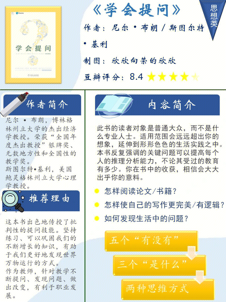 探索知識的鑰匙，學(xué)會提問作文之道