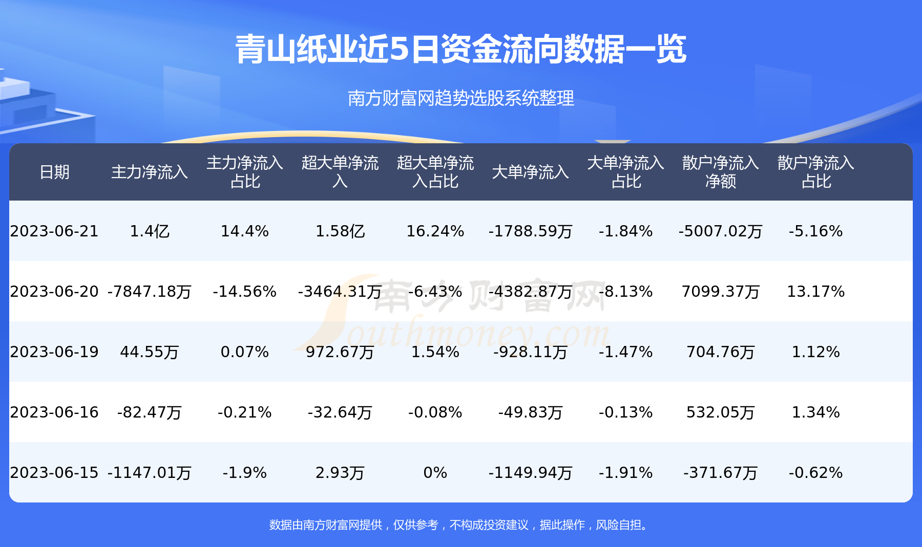 青山紙業(yè)最新公告深度解讀及未來發(fā)展挑戰(zhàn)展望