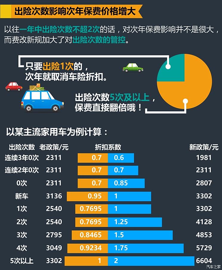 農(nóng)業(yè)科 第7頁