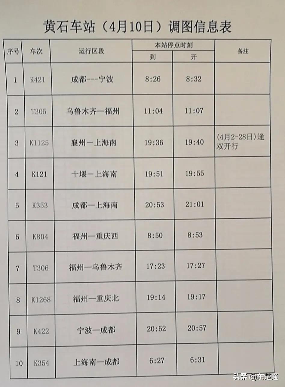 火車最新時刻表發(fā)布，重塑交通出行新體驗