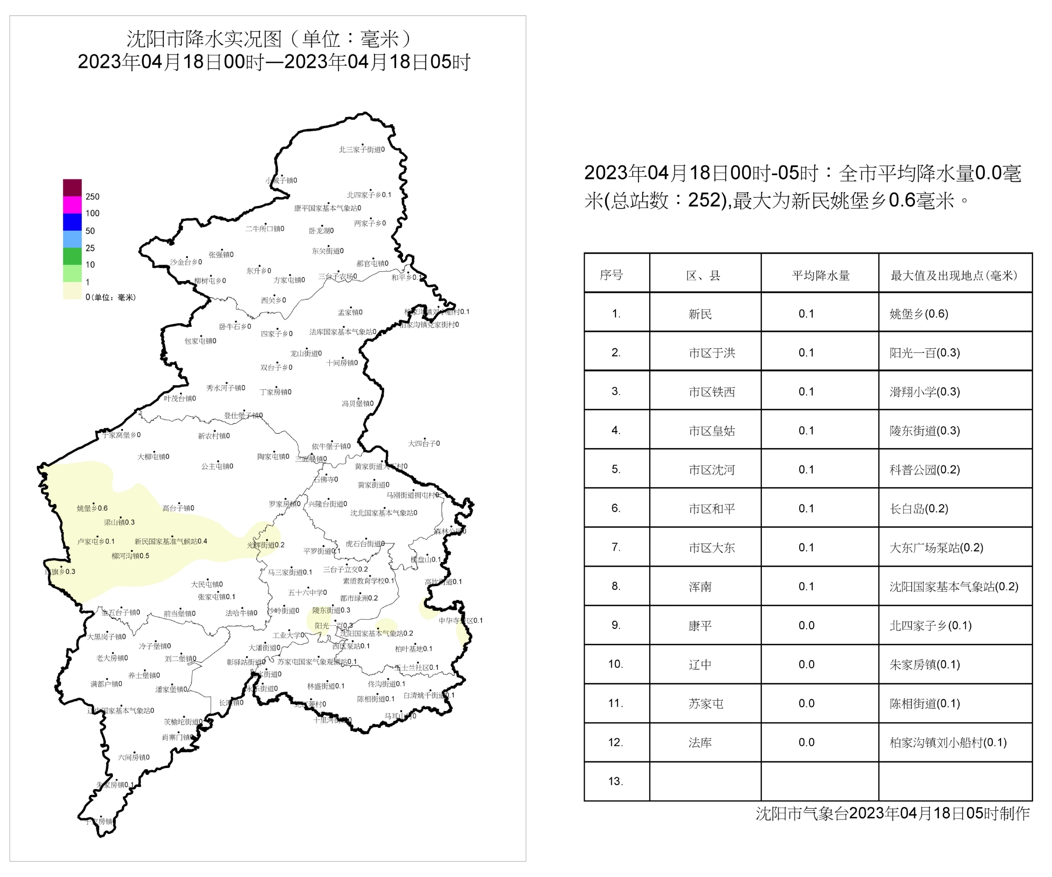 沈陽天氣預(yù)報更新通知