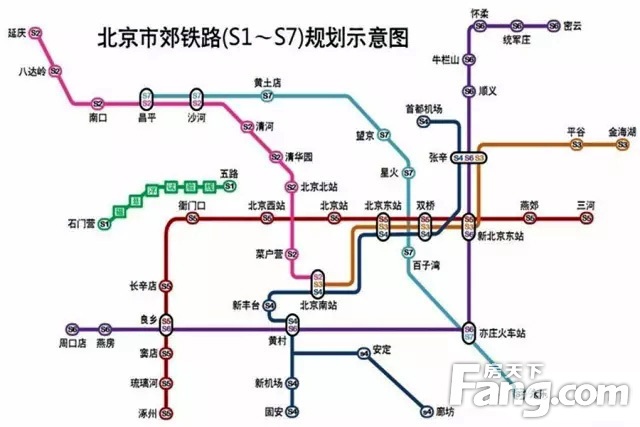 S6線最新全面消息解析