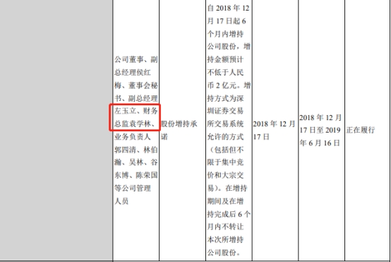 合眾思壯重組邁出重要步伐，邁向更廣闊未來最新消息