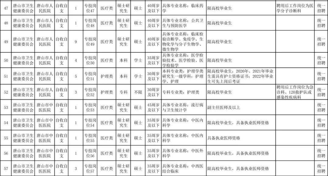 廊坊最新招聘動(dòng)態(tài)與求職指南速遞