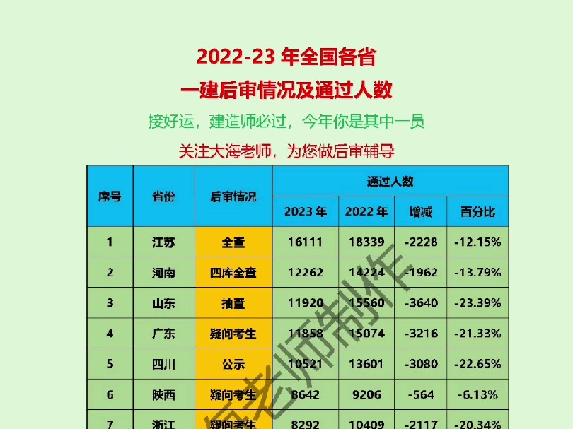 全國邁向高質(zhì)量發(fā)展步伐堅定前行最新動態(tài)